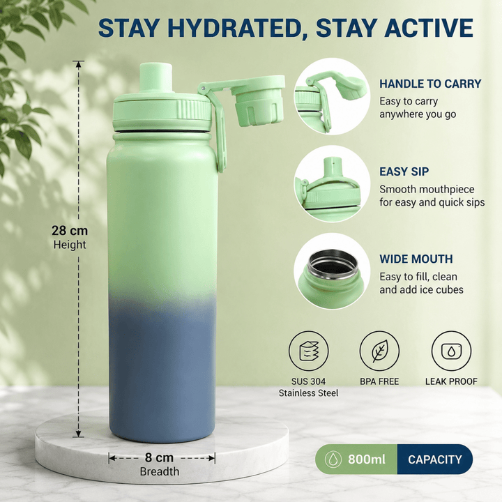 Stainless Steel Vacuum Water Bottle with Carry HandleInsulated Water BottleCrafty CuddleStainless Steel Vacuum Water Bottle with Carry HandleMint BlueVacuumBottle WaterBottle InsulatedBottle StainlessSteelBottle HotAndColdBottle TravelBottle GymBottle LeakProofBottle HydrationEssentials ReusableBottle