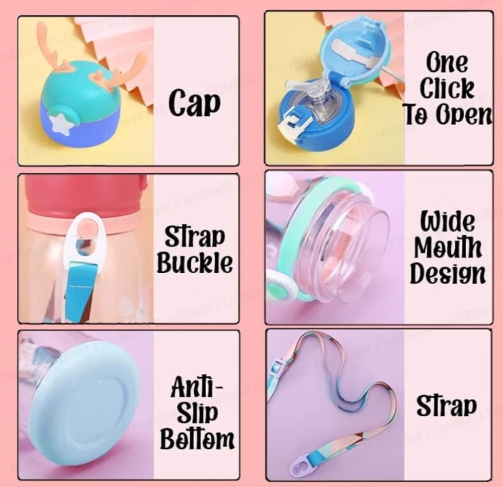 Kids water bottle feature breakdown in six parts: secure bottle cap, one-click open lid, strap buckle, wide mouth design, anti-slip bottom, and adjustable carrying strap